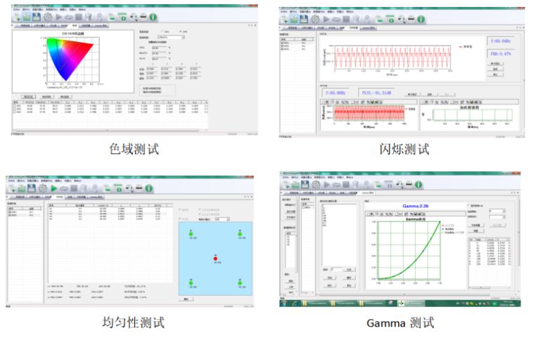 远方光电
