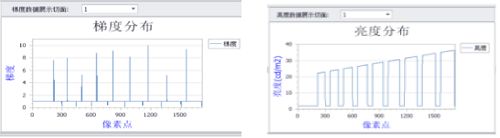 远方光电
