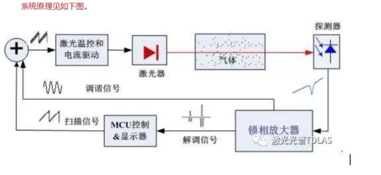 微信截图_20231110100012.png