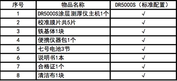 DR5000S出厂配置.png