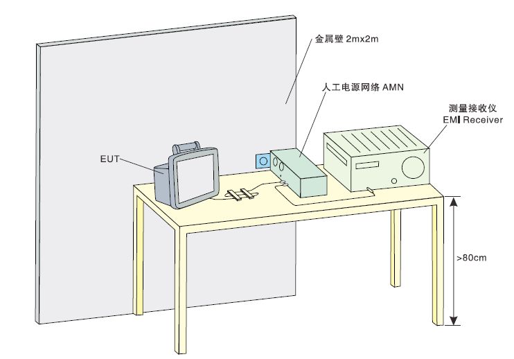 远方光电