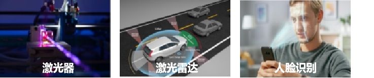 远方光电