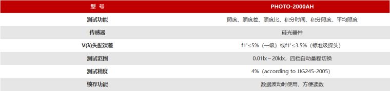 远方光电