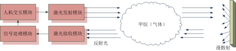 图片7