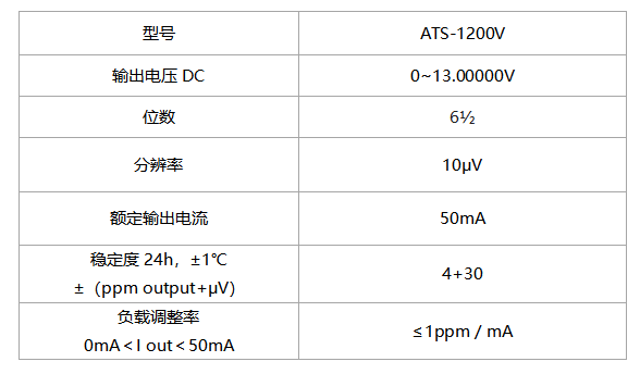 ATS-1200V高精度基准电压源规格参数