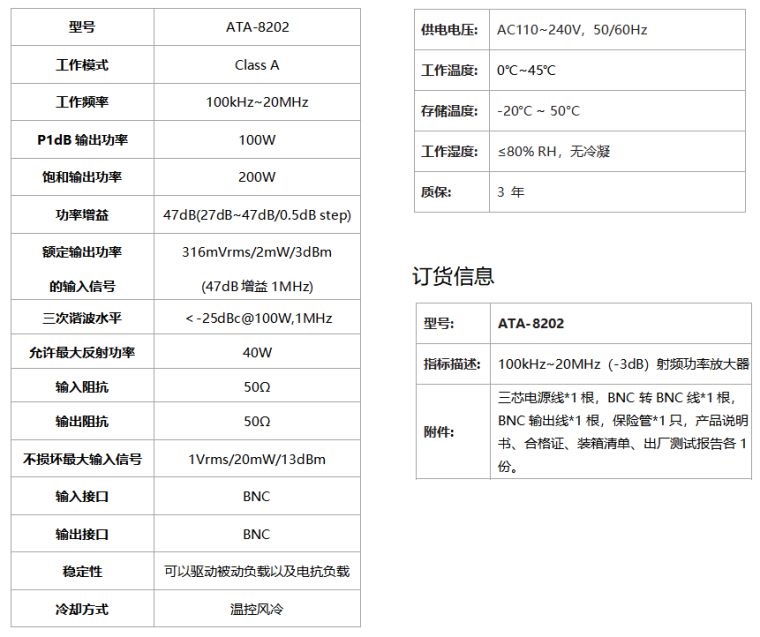 ATA-8202射频功率放大器规格参数