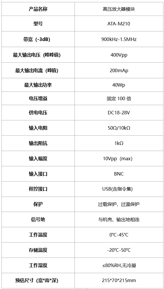 ATA-M210高压放大器模块规格参数