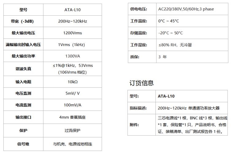 ATA-L10水声功率放大器规格参数