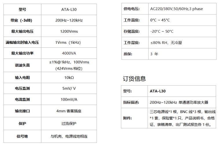 ATA-L30水声功率放大器规格参数