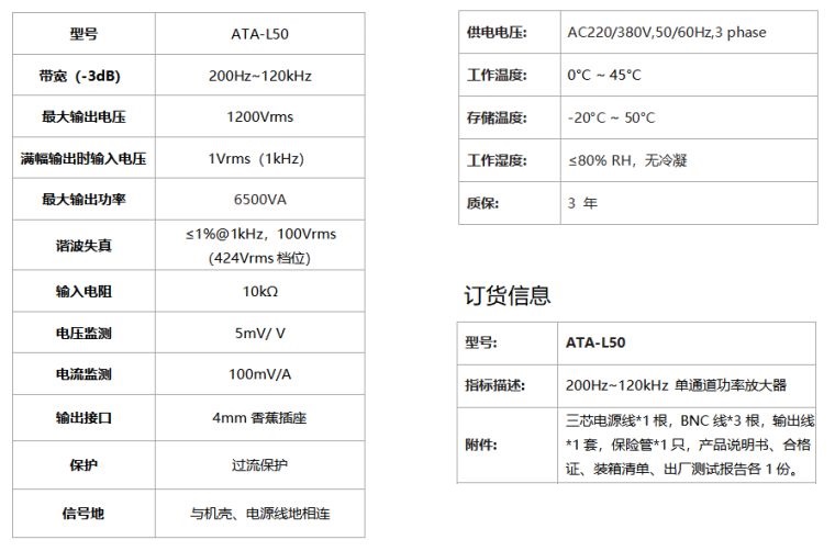 ATA-L50水声功率放大器规格参数