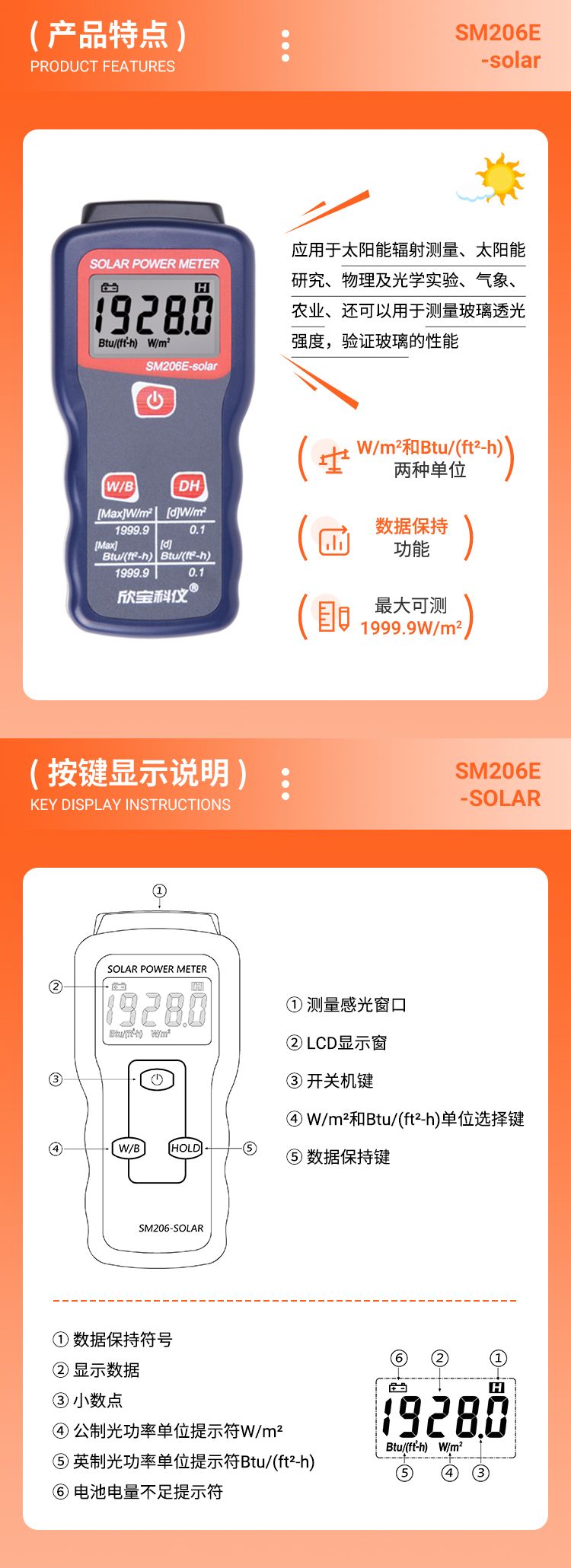 SM206PLUS系列(图2)