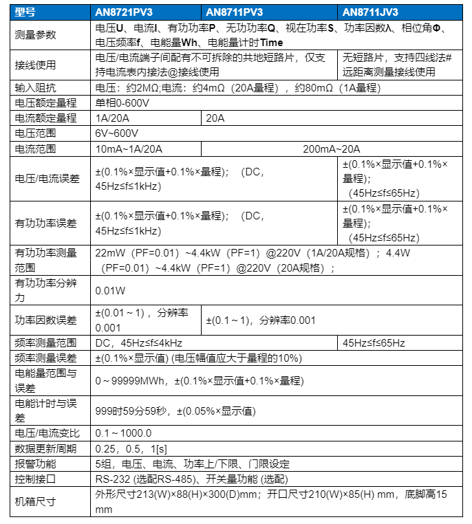 AN8721系列-1.png