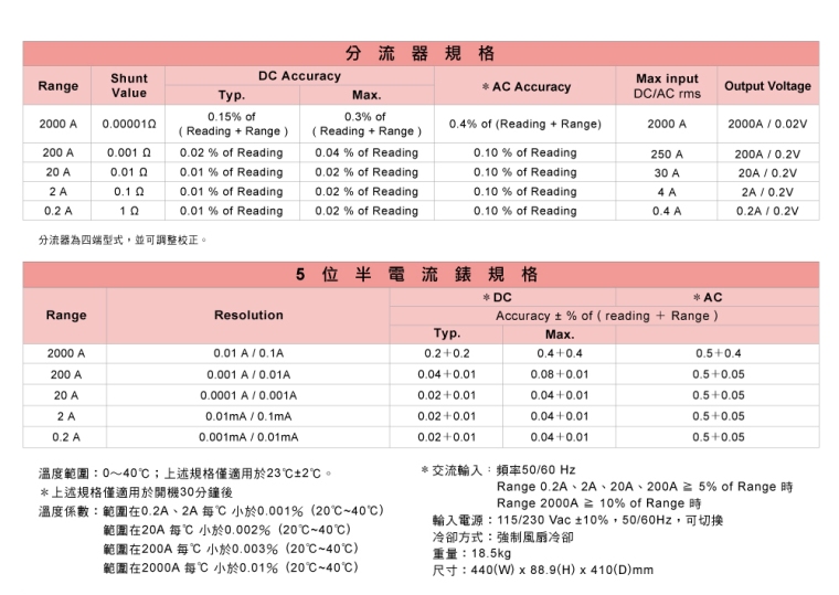 2000a-precision-current-shunt_specifications_c.jpg