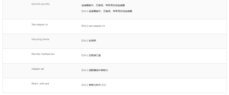 R&S®ELCRODAT 4-2-7.png