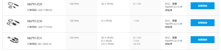 Current probes-2.png