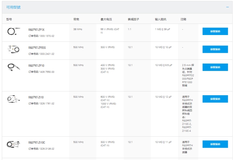 Passive probes-1.png