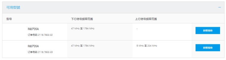 R&S®DSA DOCSIS-6.png