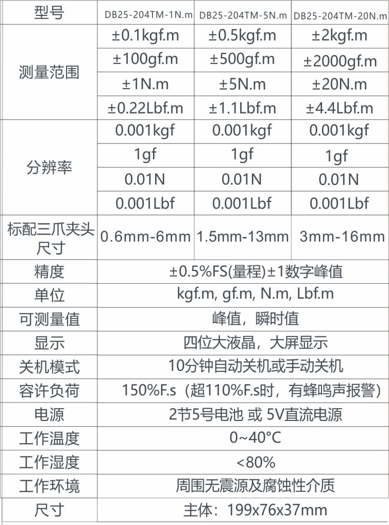 彩中涂层测厚仪DB22-CM212A.jpg