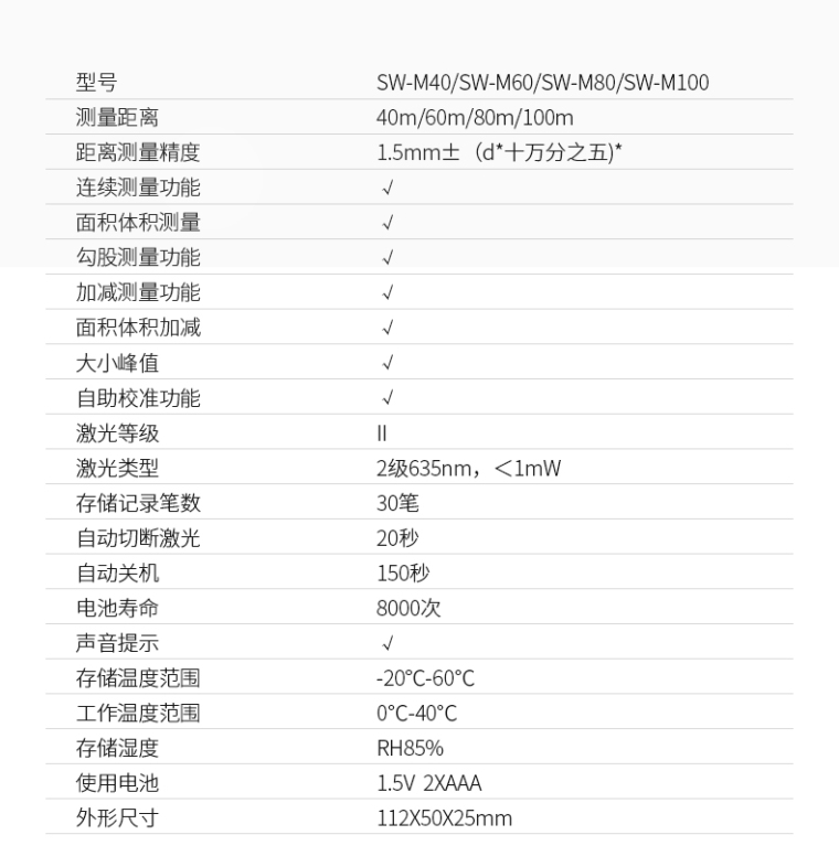 SW-M标准版详情页绿色_08