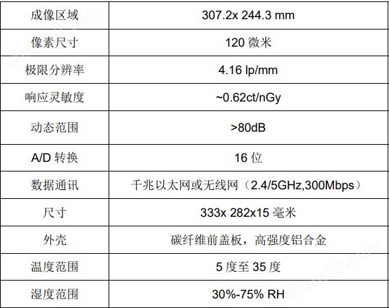 小型X射线检测系统
