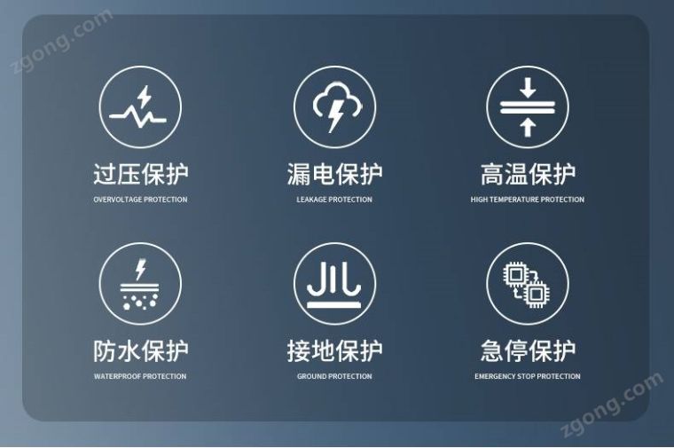 步入式老化试验箱