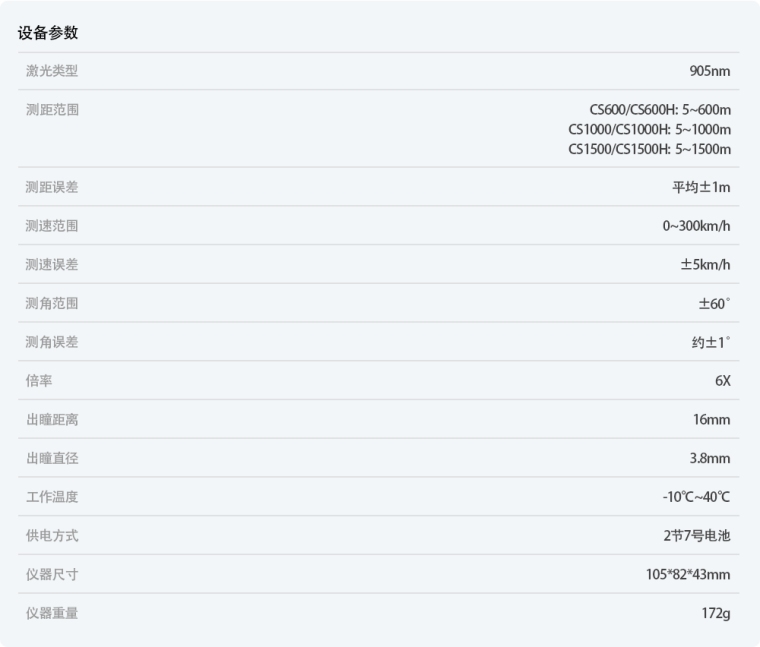 产品参数图 CS.png