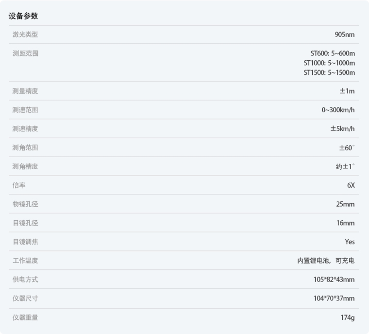 产品参数图 ST.png