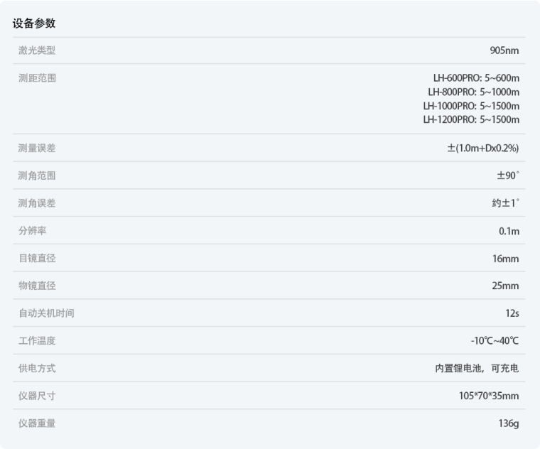 产品参数图 LH.png