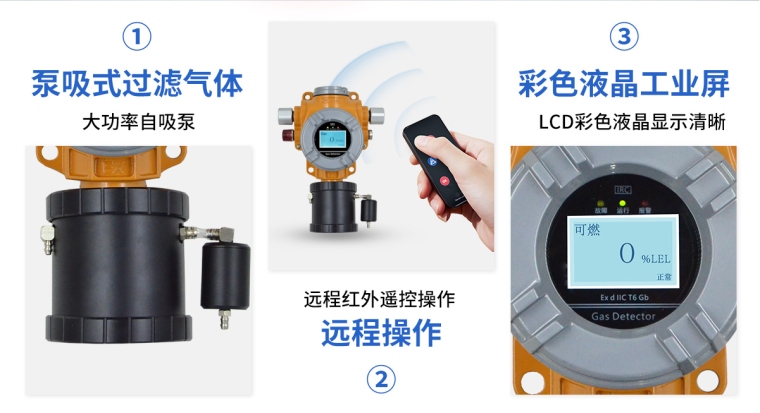 S400-B泵吸式过滤气体探测报警器_05