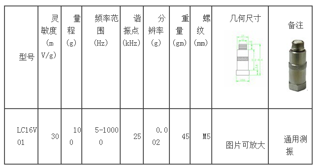 LC-16A01振动传感器技术指标