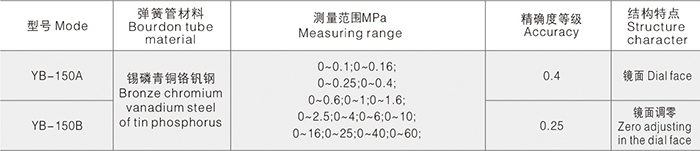 TB2LCaRaVXXXXaDXXXXXXXXXXXX-2090147697