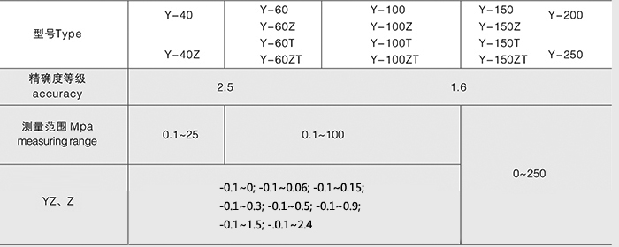 TB2b25EaVXXXXXyXXXXXXXXXXXX-2090147697