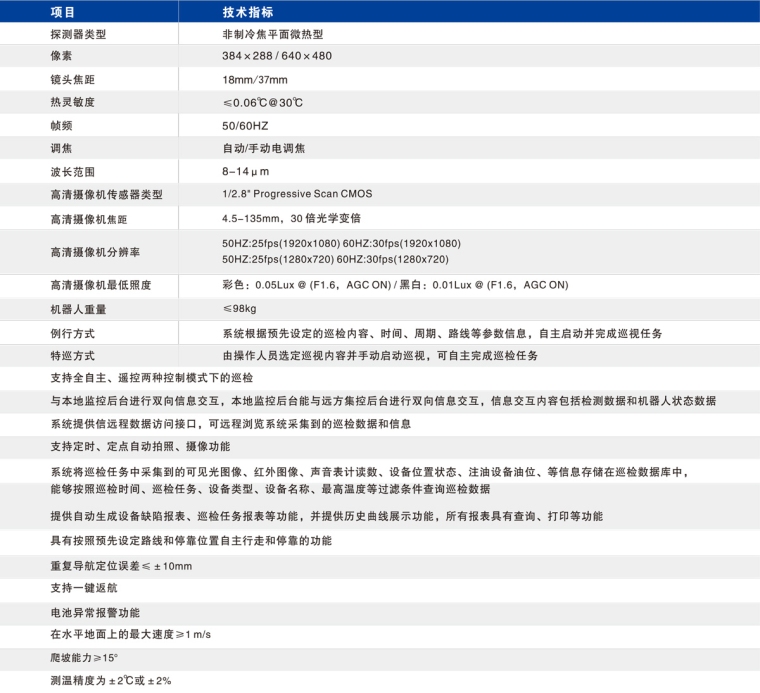 变电站智能巡检机器人
