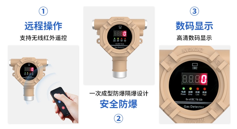 GT-QD6360气体检测报警器_05