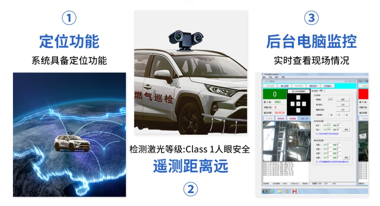 S350ZS全方位车载甲烷遥测仪_05