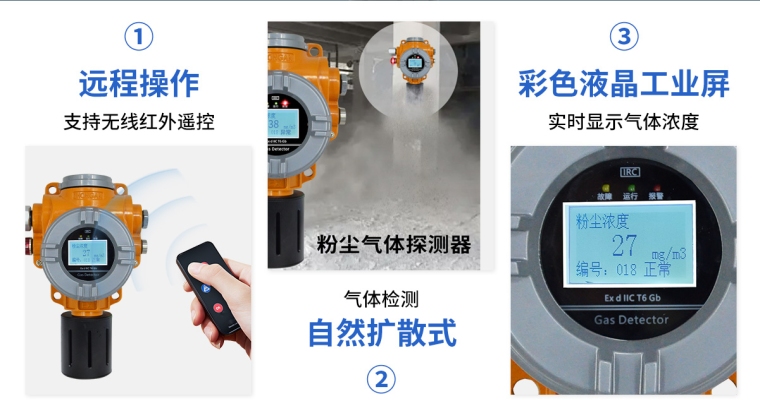 S400-F粉尘浓度探测器_05