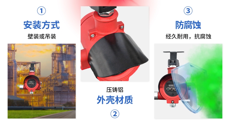 S600Ex-IR3-UV点型红外火焰探测器(三红单紫，隔爆型)_05