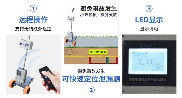 S330T手推车式燃气检漏报警仪器_05