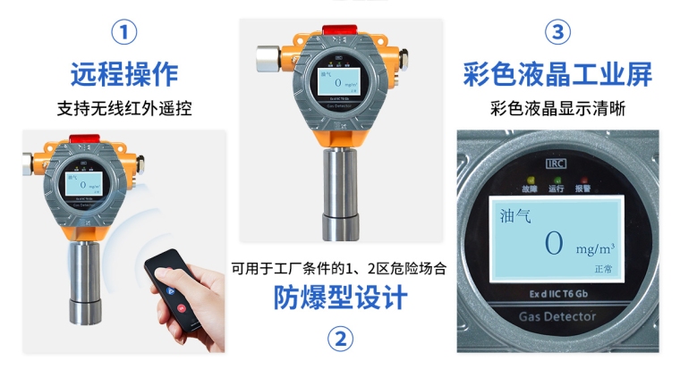 S100油气气体探测报警器_05