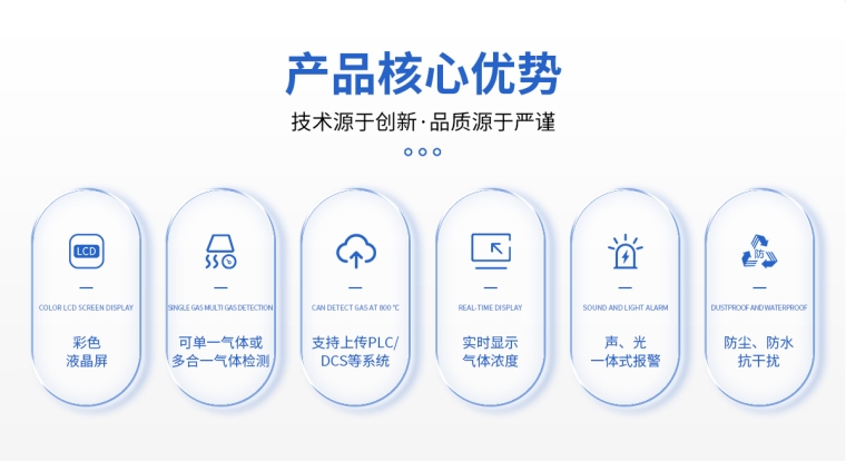 S400-T氧气在线式过滤监测系统_02