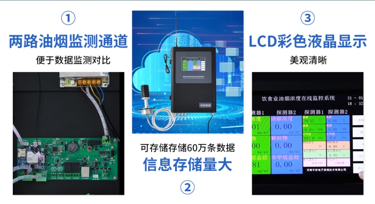 S510物联网油烟在线监测系统_05