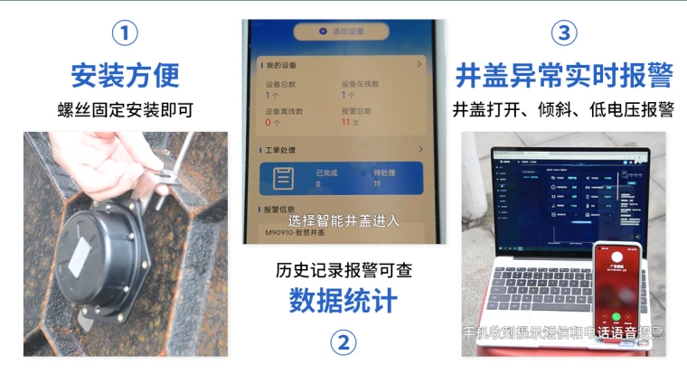 M90910智慧城市井盖传感器_05