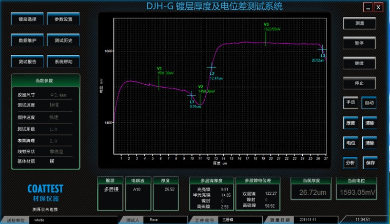 材保仪器 DJH-G（STEP） 电解测厚仪详情图3