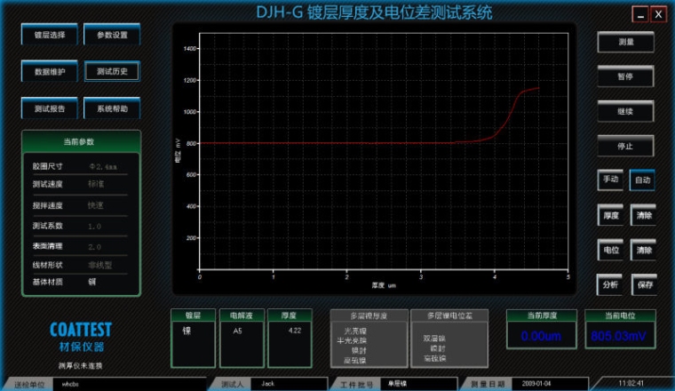 材保仪器 DJH-G（STEP） 电解测厚仪详情图1