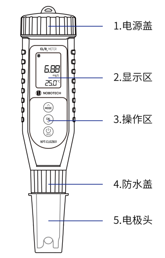诺博 NPT-CLOZ801 笔式余氯/臭氧检测仪详情图1