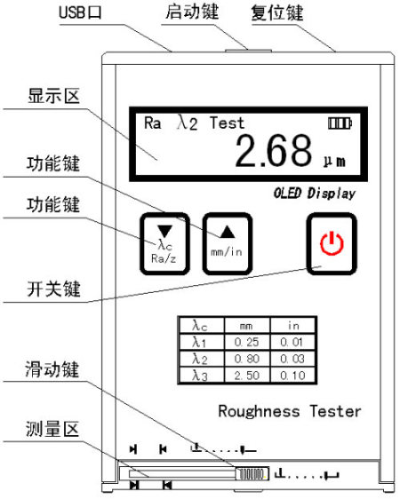 RJJD220便携式粗糙度仪结构图