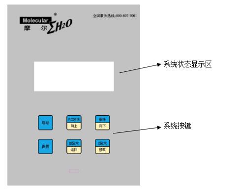 摩尔MU-20L实验室超纯水机操作面板功能图