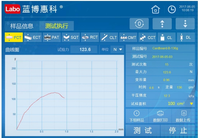 蓝博惠科 17051（2） 压缩试验仪详情图1