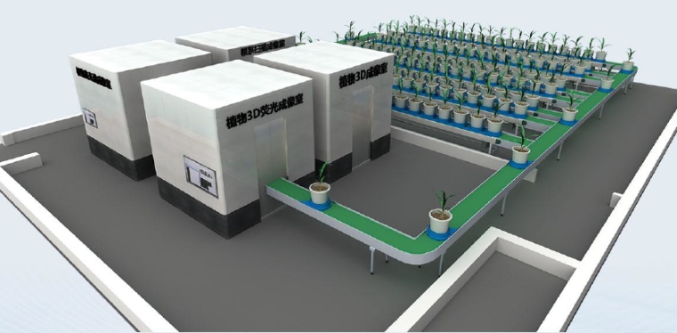 高通量植物表型测量系统