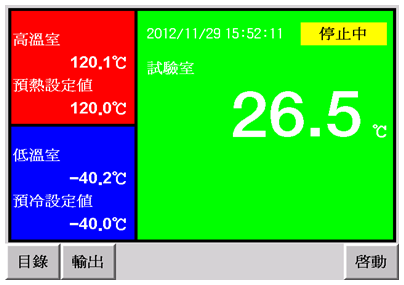 爱佩科技 3AP-CJ-100C 冷热冲击试验箱详情图1